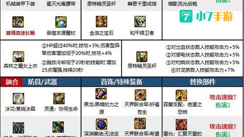 元素爆破师pk加点
