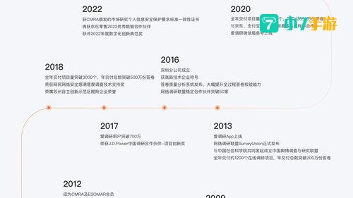 爱调研