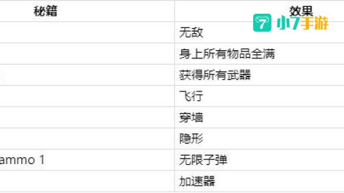 使命召唤5秘籍
