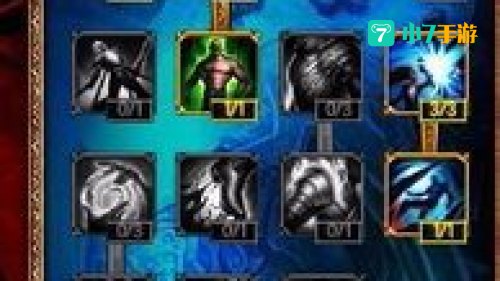 lol狂战士天赋