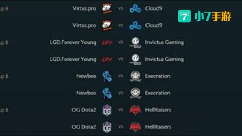 ti7 赛程